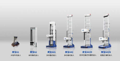 海柔創(chuàng)新入選全球倉儲自動(dòng)化市場Top50，以持續(xù)技術(shù)創(chuàng)新引領(lǐng)行業(yè)新變革